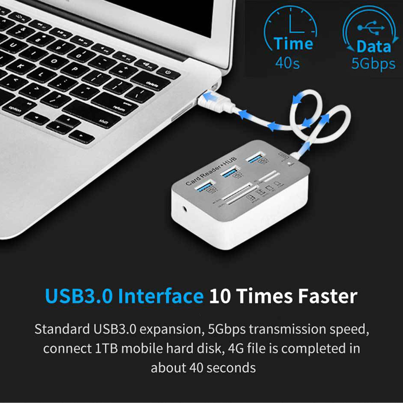 7in1 3 Ports USB TYPE C 3.0 HU - Usb Hub Type C recension och pris
