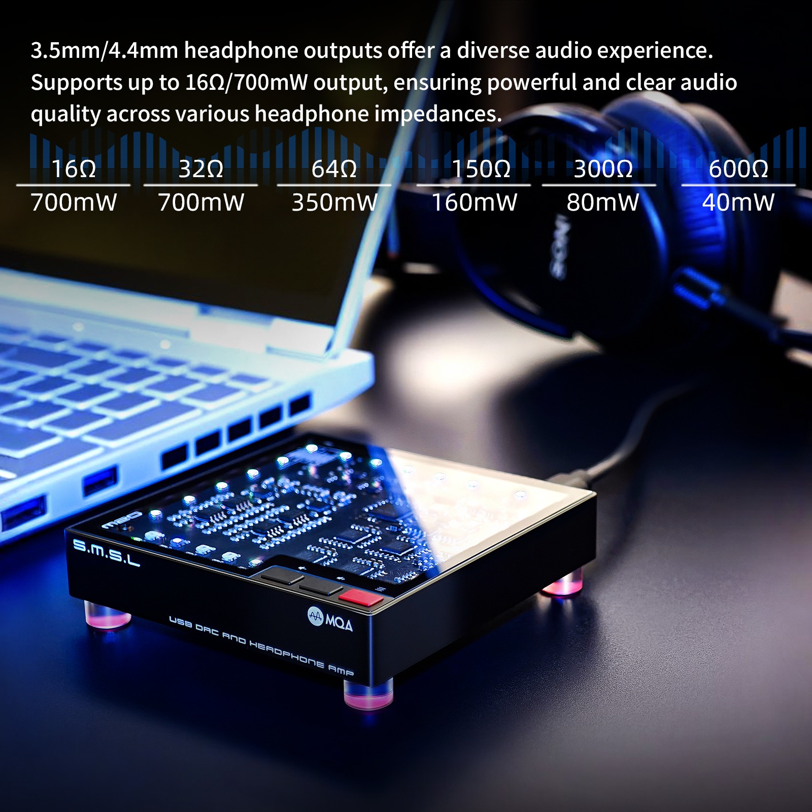 SMSL M20 Hi-Res Gaming Audio D - Android Tablet Gaming Accessories recension och pris